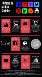 infografia_10_mitos_sobre_redes_sociales
